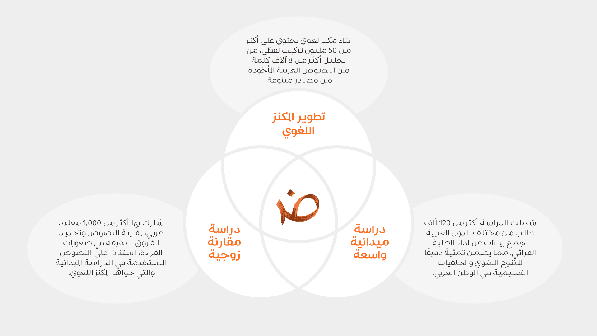 MAD infographic AR updated 1