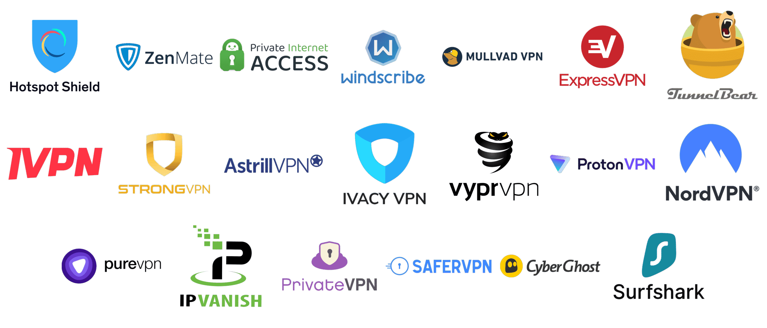 Best VPN Services scaled