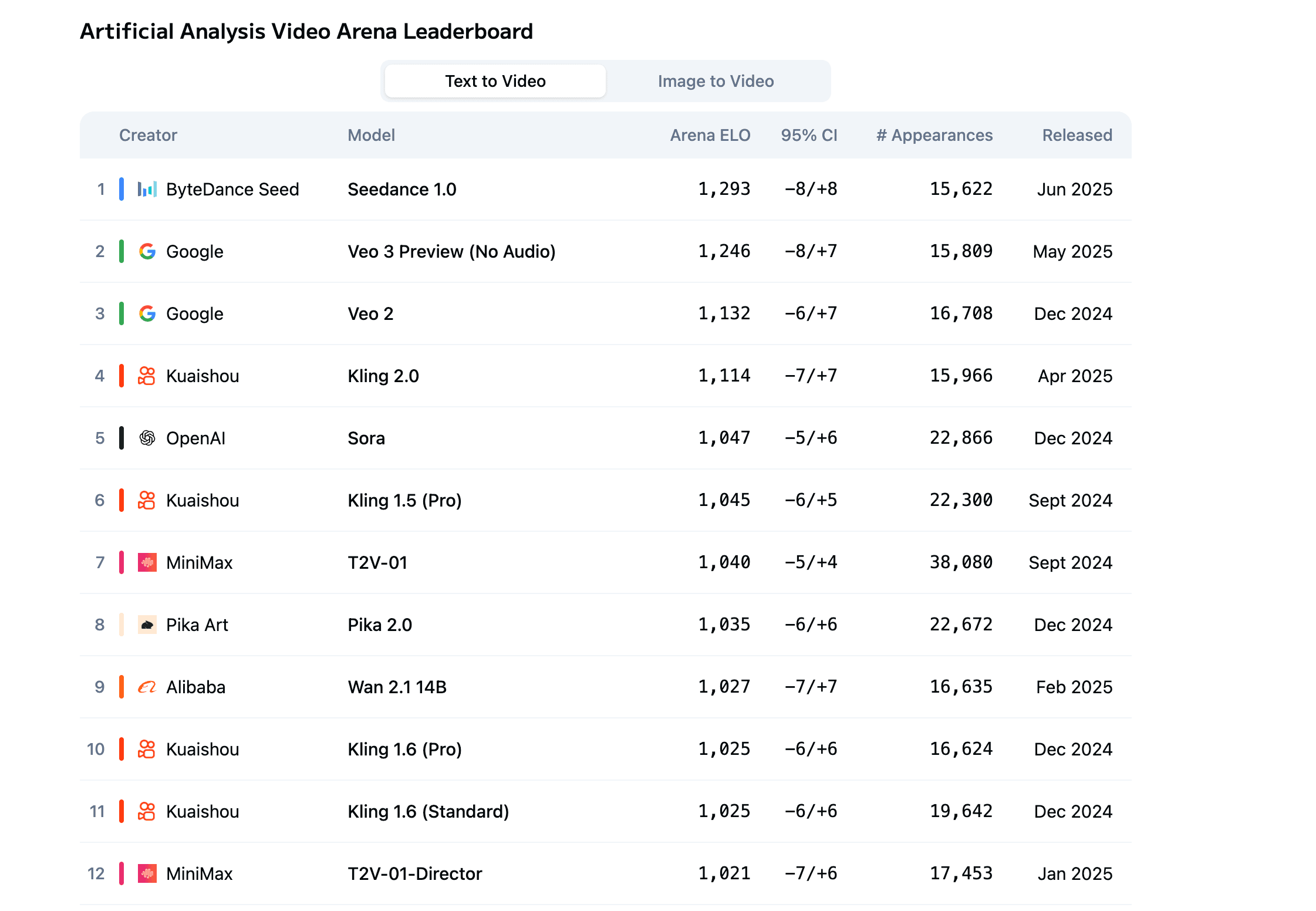 Screenshot 2025 06 25 at 10.45.18 AM 4 1