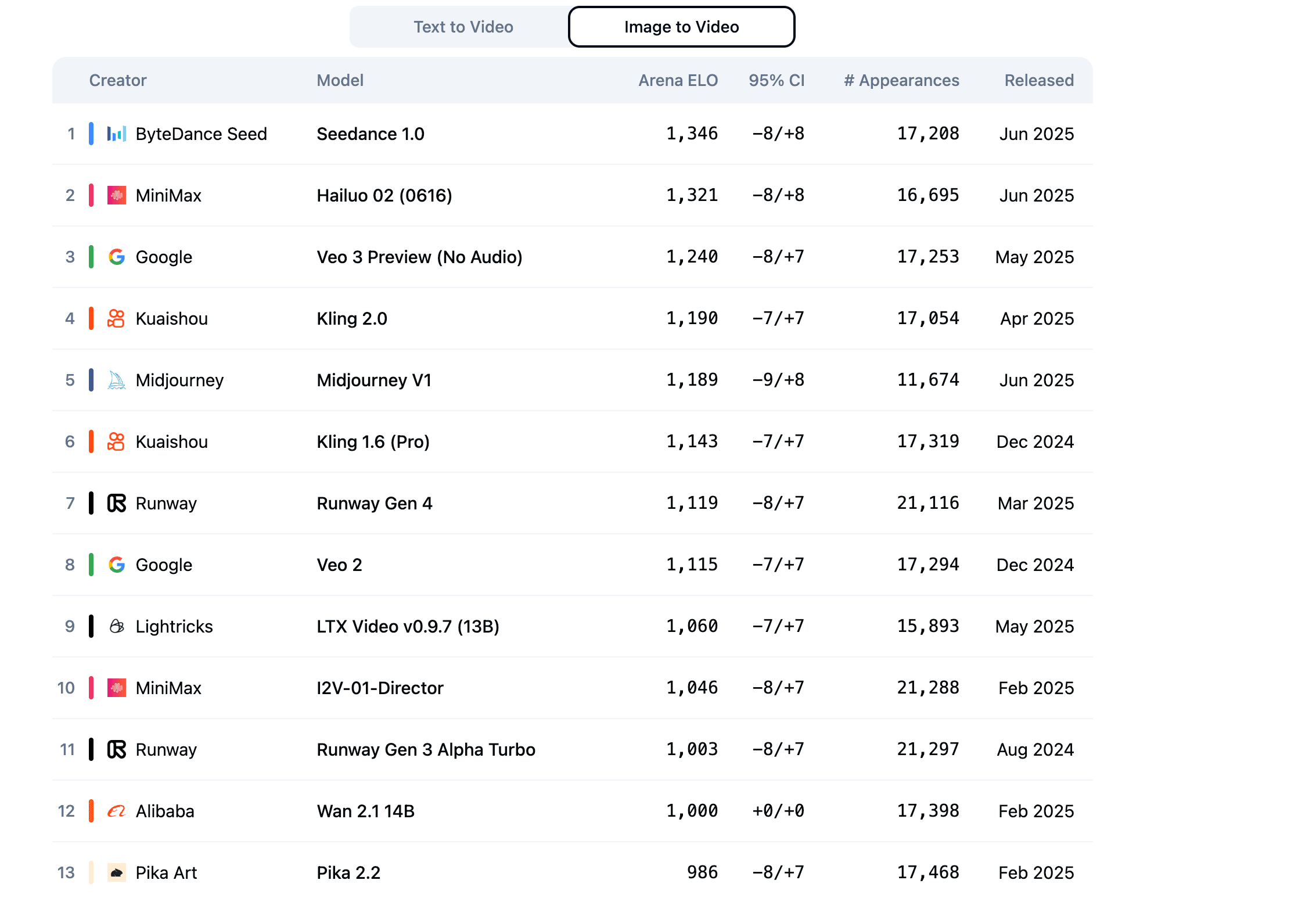 Screenshot 2025 06 25 at 10.45.23 AM 1 2