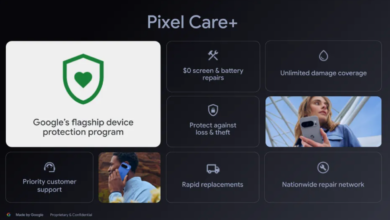 pixel care plus