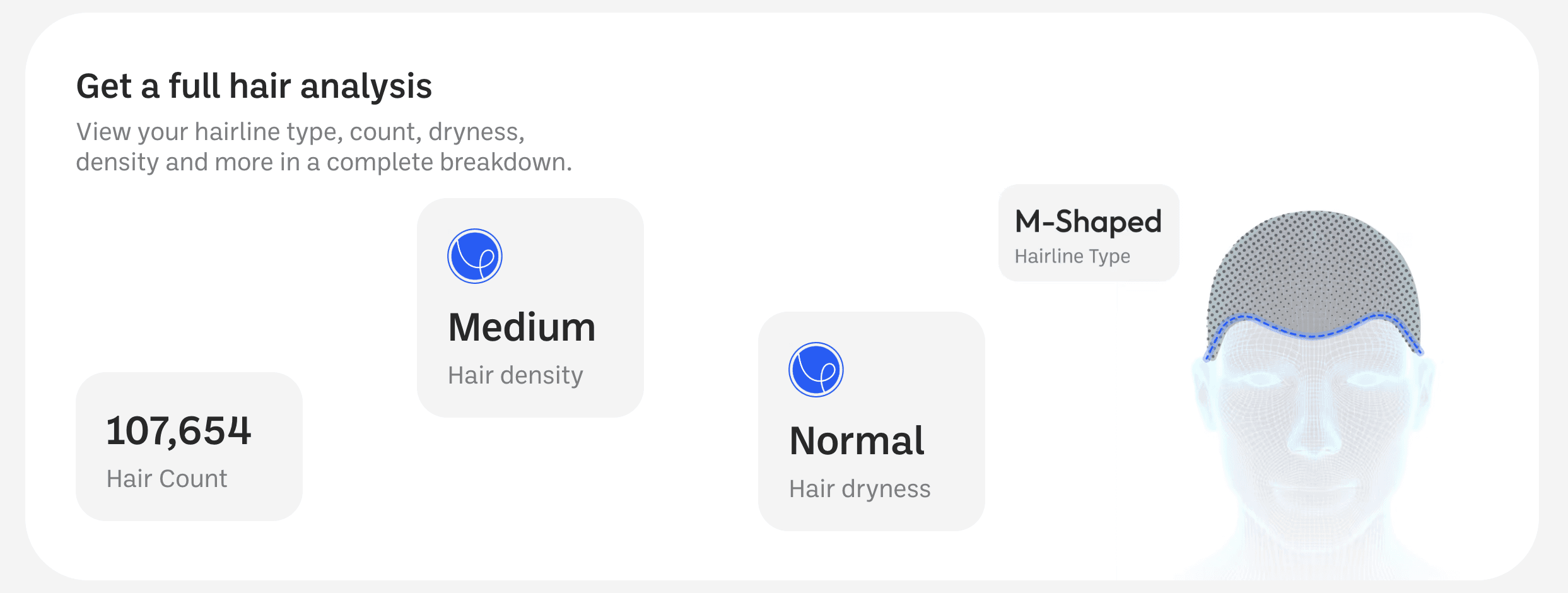 Myhair.AI: نموذج مخصص لتشخيص الصلع الوراثي 3 Screenshot at Nov 28 15 32 00