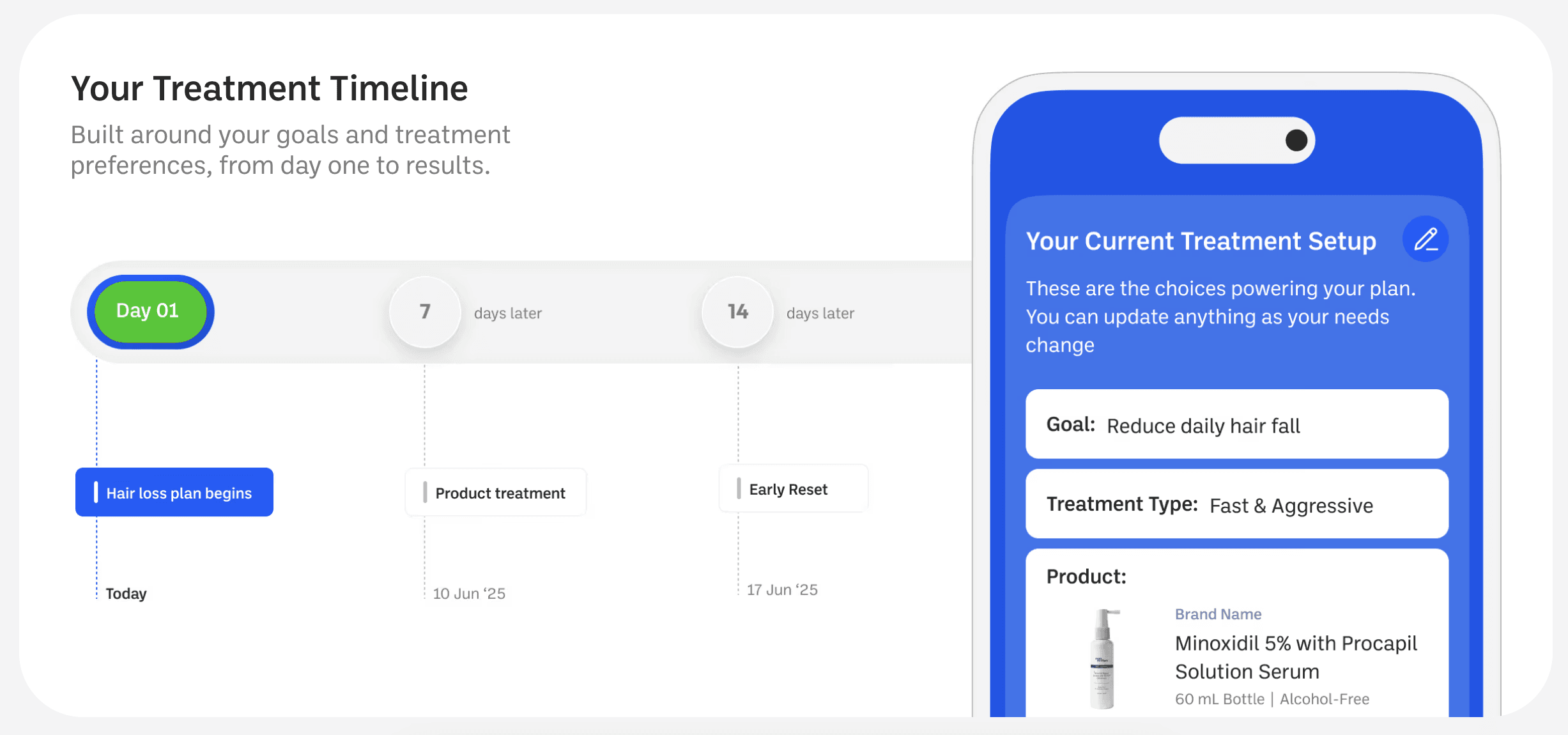 Myhair.AI: نموذج مخصص لتشخيص الصلع الوراثي 4 Screenshot at Nov 28 15 32 25