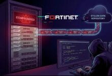 هجوم سيبراني اخترق أجهزة حماية في 55 دولة مدعوماً بالذكاء الاصطناعي 17 FortiGate Firewalls Hacked