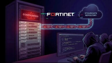 FortiGate Firewalls Hacked