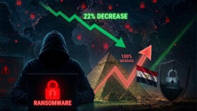 تراجع وتيرة هجمات الفدية عالمياً بنسبة 22% خلال أبريل 2026