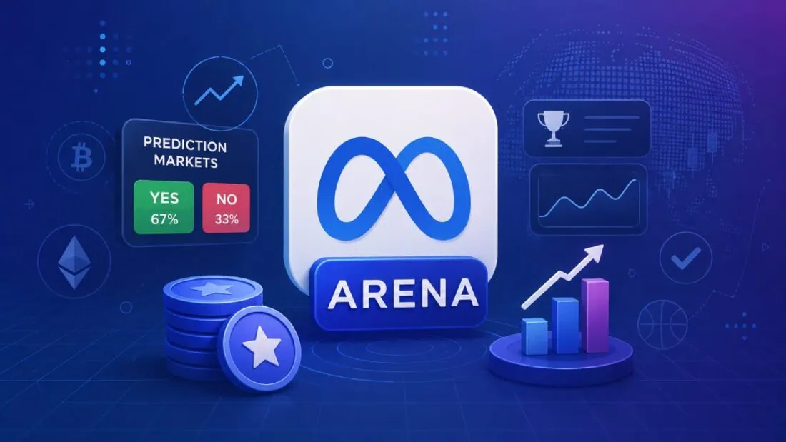meta arena prediction markets app